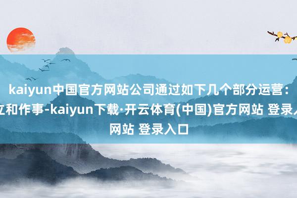 kaiyun中国官方网站公司通过如下几个部分运营：竖立和作事-kaiyun下载·开云体育(中国)官方网站 登录入口